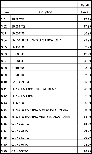 SI01 Display Prices